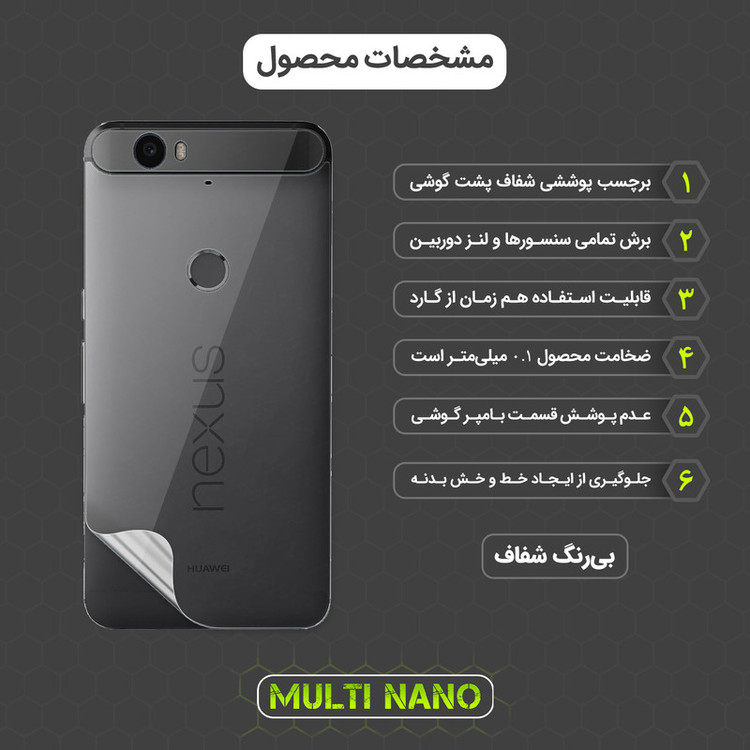 محافظ صفحه نمایش مولتی نانو مدل X-SFT مناسب برای گوشی موبایل هوآوی Nexus 6P به همراه محافظ پشت