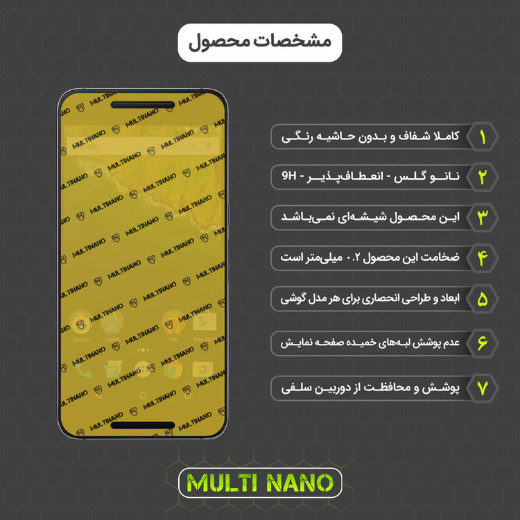 محافظ صفحه نمایش مولتی نانو مدل X-SFT مناسب برای گوشی موبایل هوآوی Nexus 6P به همراه محافظ پشت