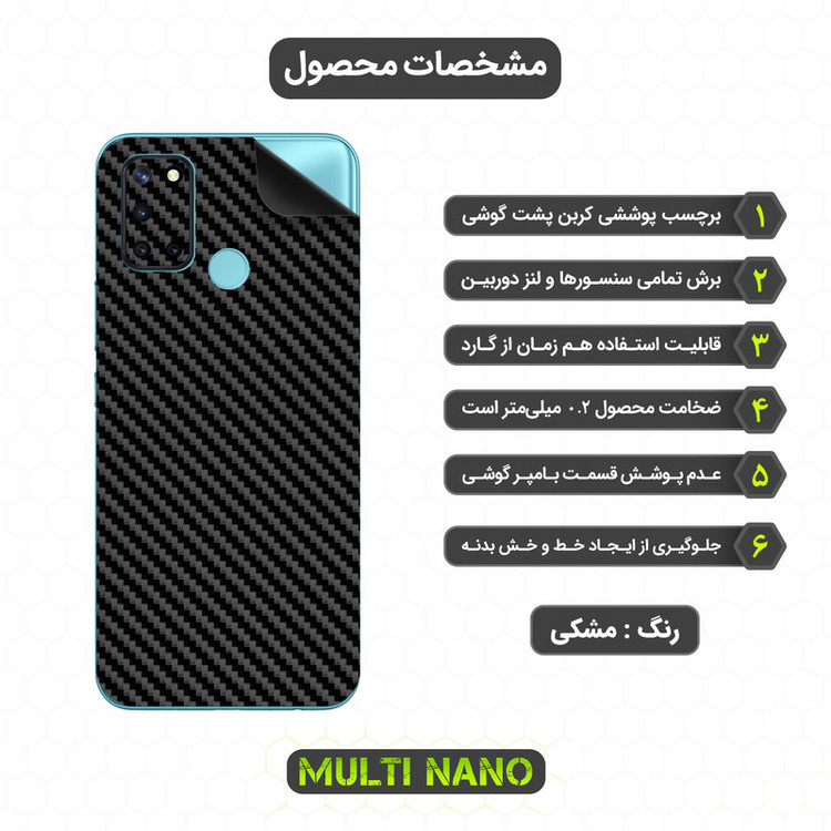 برچسب پوششی مولتی نانو مدل X-F1C مناسب برای گوشی موبایل ریلمی C17