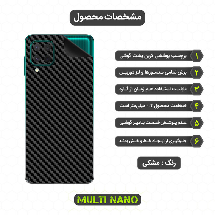 برچسب پوششی مولتی نانو مدل X-F1C مناسب برای گوشی موبایل سامسونگ Galaxy F62
