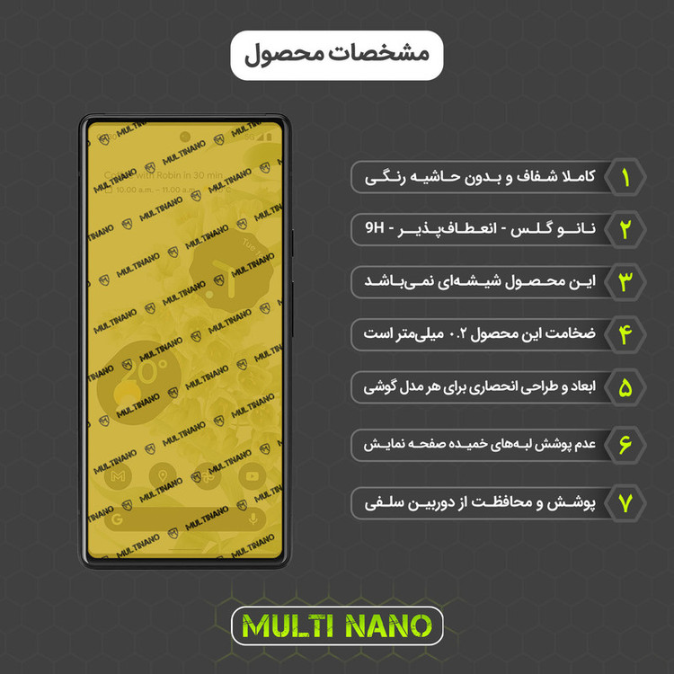 محافظ صفحه نمایش مولتی نانو مدل X-SFM مناسب برای گوشی موبایل گوگل Pixel 6 به همراه برچسب پوششی