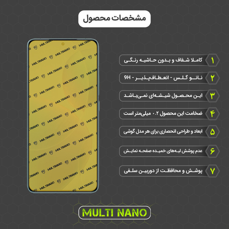 محافظ صفحه نمایش مولتی نانو مدل X-S3N مناسب برای گوشی موبایل شیائومی Redmi K70 بسته سه عددی