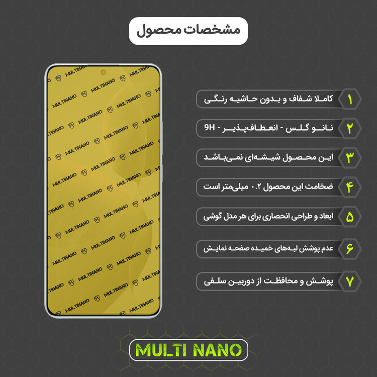 محافظ صفحه نمایش مولتی نانو مدل X-S2N مناسب برای گوشی موبایل شیائومی Redmi K70E بسته دو عددی