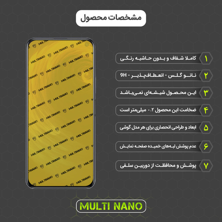 محافظ صفحه نمایش مولتی نانو مدل X-SFG مناسب برای گوشی موبایل ویوو iQOO Neo 5 Lite به همراه برچسب پوششی
