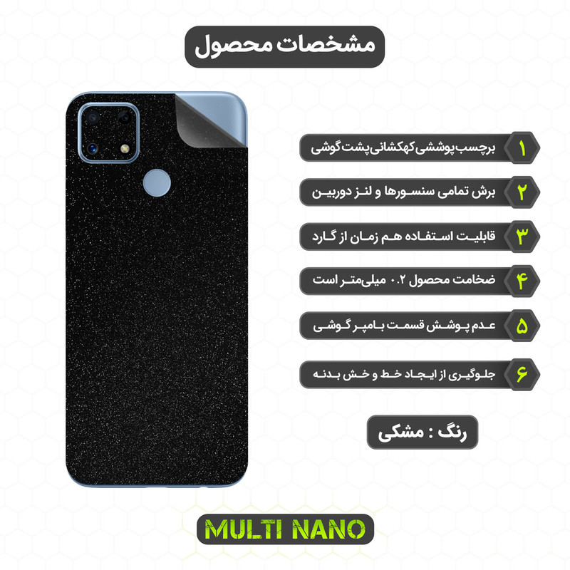 برچسب پوششی مولتی نانو مدل X-F1G مناسب برای گوشی موبایل ریلمی C25
