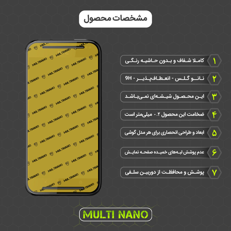 محافظ صفحه نمایش مولتی نانو مدل X-SFT مناسب برای گوشی موبایل اچ تی سی Desire 700 به همراه محافظ پشت