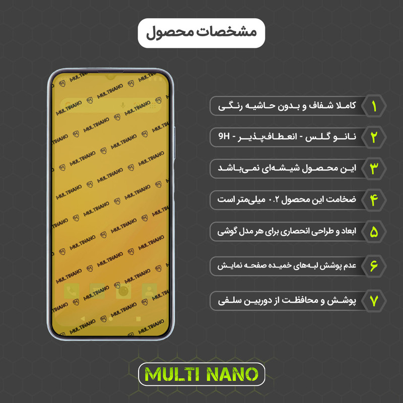 محافظ صفحه نمایش مولتی نانو مدل X-SFT مناسب برای گوشی موبایل جی پلاس X10 2022 به همراه محافظ پشت