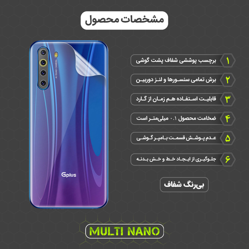 محافظ صفحه نمایش مولتی نانو مدل X-SFT مناسب برای گوشی موبایل جی پلاس X10 2022 به همراه محافظ پشت
