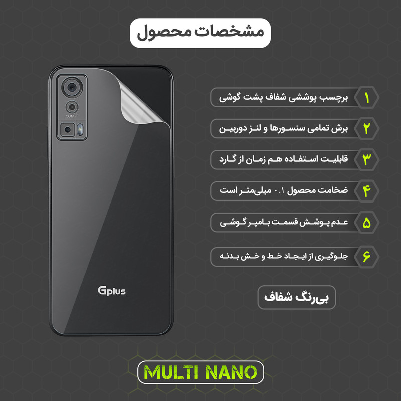 محافظ صفحه نمایش مولتی نانو مدل X-SFT مناسب برای گوشی موبایل جی پلاس X20 به همراه محافظ پشت