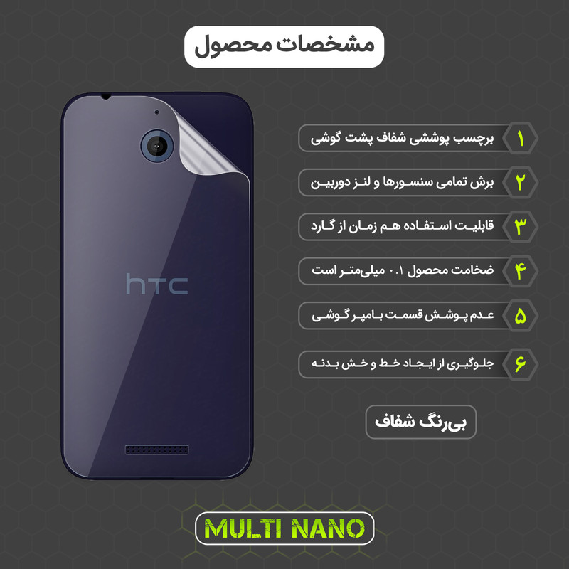محافظ صفحه نمایش مولتی نانو مدل X-SFT مناسب برای گوشی موبایل اچ تی سی Desire 510 به همراه محافظ پشت
