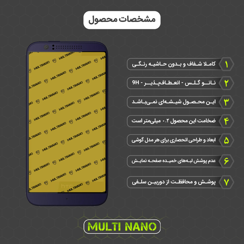 محافظ صفحه نمایش مولتی نانو مدل X-SFT مناسب برای گوشی موبایل اچ تی سی Desire 510 به همراه محافظ پشت