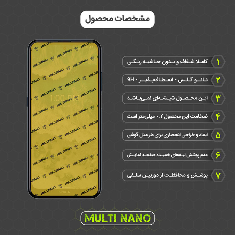 محافظ صفحه نمایش مولتی نانو مدل X-SFM مناسب برای گوشی موبایل نوکیا X100 به همراه برچسب پوششی