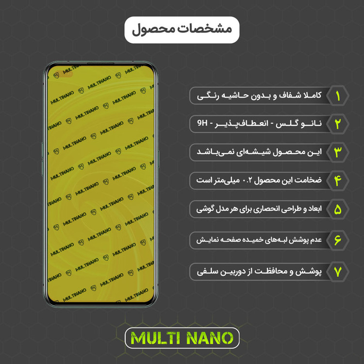 محافظ صفحه نمایش مولتی نانو مدل X-SFM مناسب برای گوشی موبایل ریلمی X50 Pro 5G به همراه برچسب پوششی