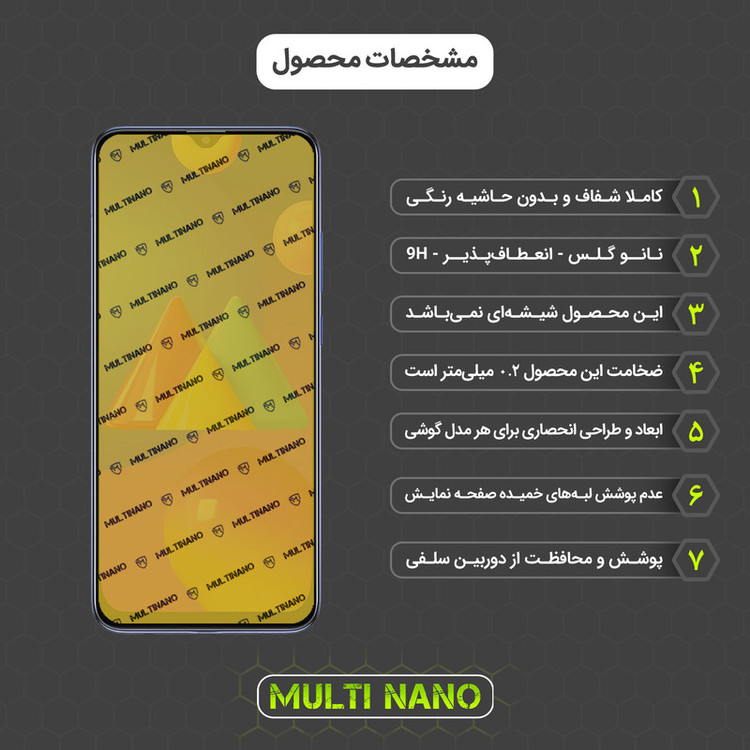 محافظ صفحه نمایش مولتی نانو مدل X-SFM مناسب برای گوشی موبایل سامسونگ Galaxy M02S به همراه برچسب پوششی