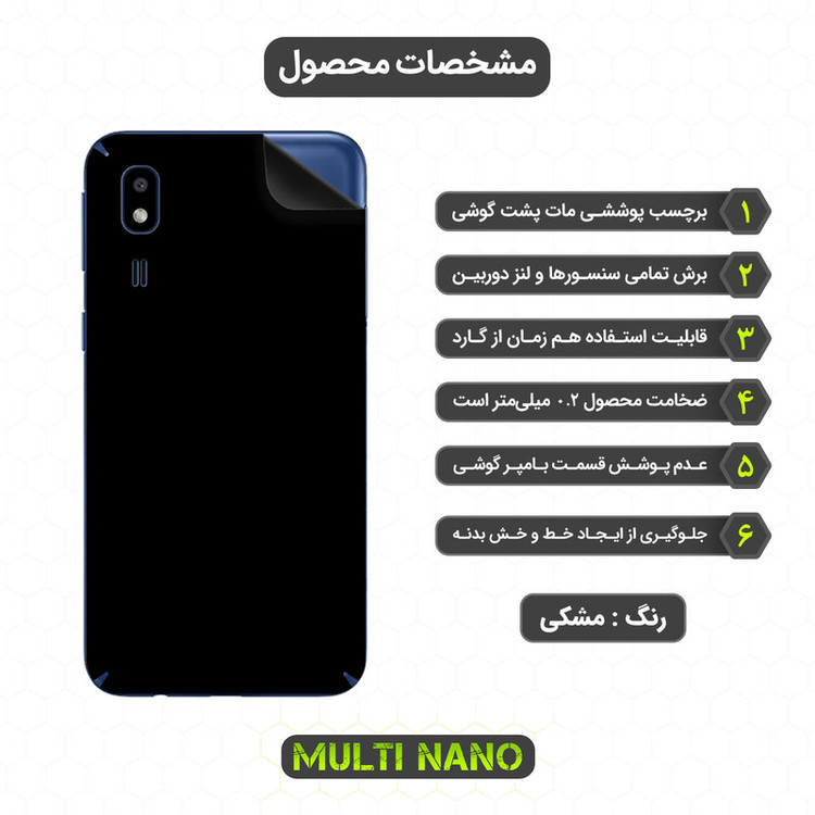 محافظ صفحه نمایش مولتی نانو مدل X-SFM مناسب برای گوشی موبایل سامسونگ Galaxy A2 Core به همراه برچسب پوششی