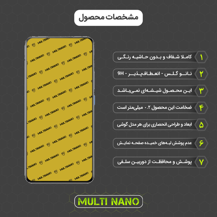 محافظ صفحه نمایش مولتی نانو مدل X-S1N مناسب برای گوشی موبایل ویوو iQOO 8
