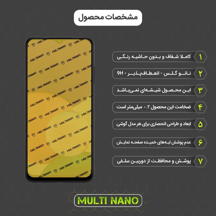 محافظ صفحه نمایش مولتی نانو مدل X-SFM مناسب برای گوشی موبایل سامسونگ Galaxy A22s 5G به همراه برچسب پوششی
