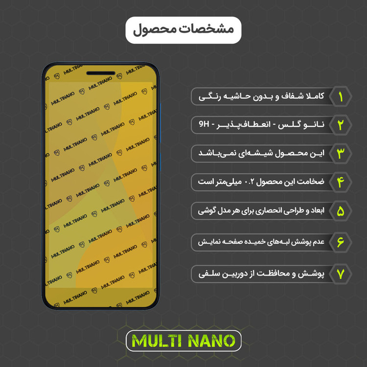 محافظ صفحه نمایش مولتی نانو مدل X-S3N مناسب برای گوشی موبایل آلکاتل 1 بسته سه عددی