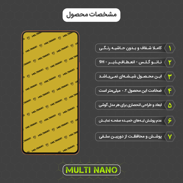 محافظ صفحه نمایش مولتی نانو مدل X-S2N مناسب برای گوشی موبایل ویوو iQOO 10 بسته دو عددی