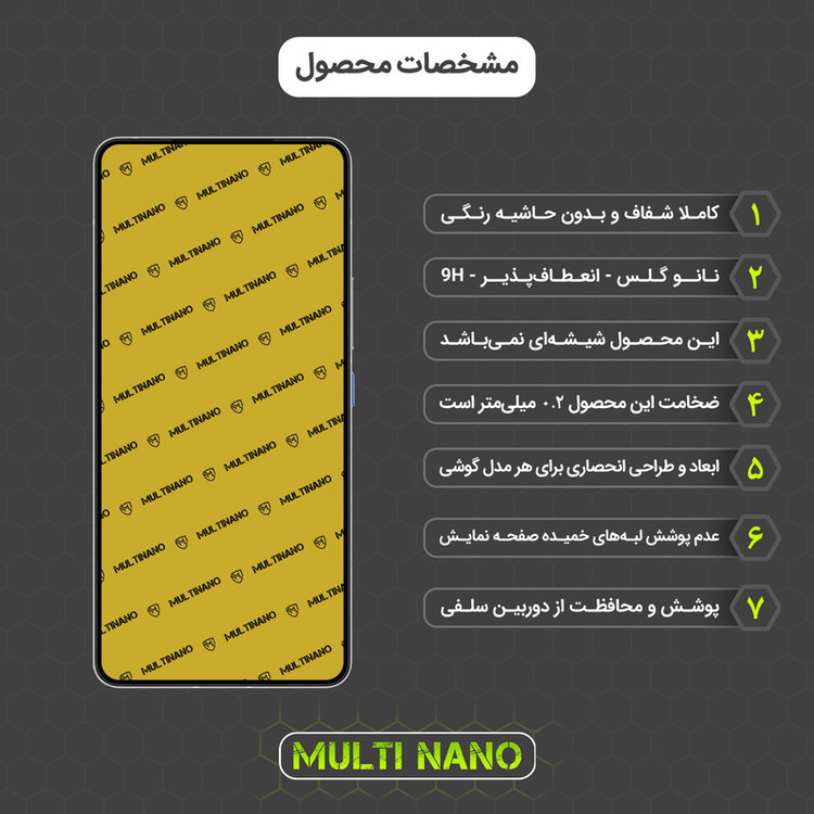 محافظ صفحه نمایش مولتی نانو مدل X-S2N مناسب برای گوشی موبایل ویوو iQOO 9T بسته دو عددی