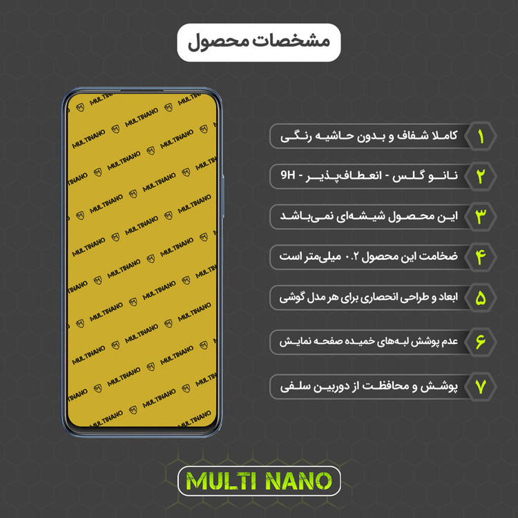 محافظ صفحه نمایش مولتی نانو مدل X-S2N مناسب برای گوشی موبایل ویوو iQOO U5x بسته دو عددی
