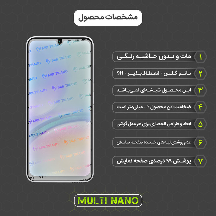 محافظ صفحه نمایش مات مولتی نانو مدل X-S3M مناسب برای گوشی موبایل سامسونگ Galaxy A05s بسته سه عددی