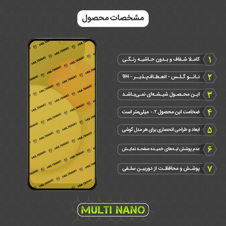 محافظ صفحه نمایش مولتی نانو مدل X-SFG مناسب برای گوشی موبایل سامسونگ Galaxy A02S به همراه برچسب پوششی
