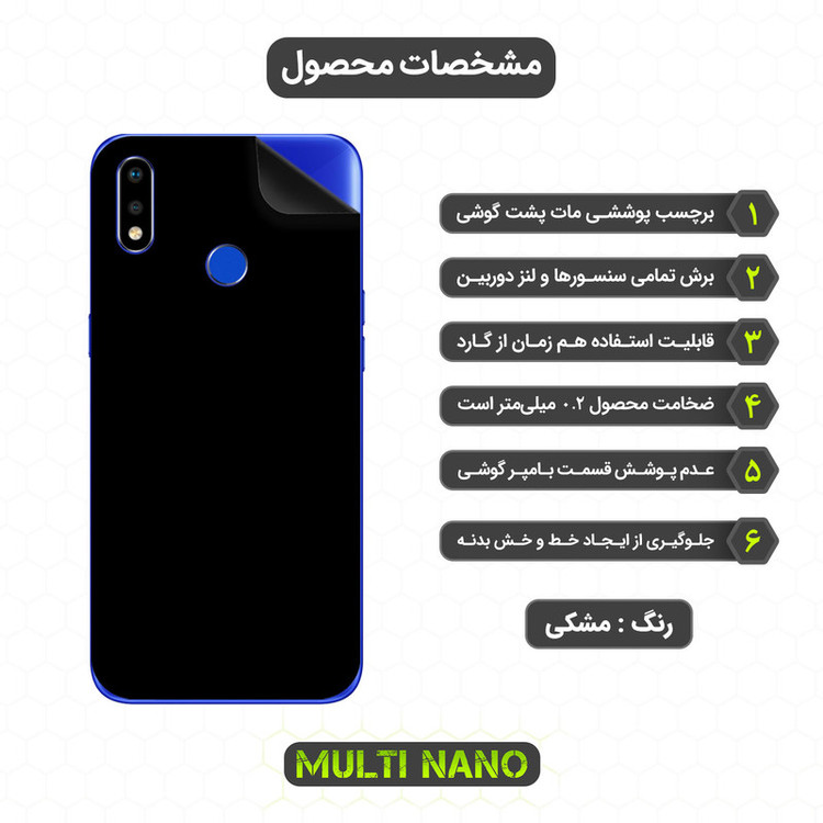 محافظ صفحه نمایش مولتی نانو مدل X-SFM مناسب برای گوشی موبایل ریلمی 3i به همراه برچسب پوششی