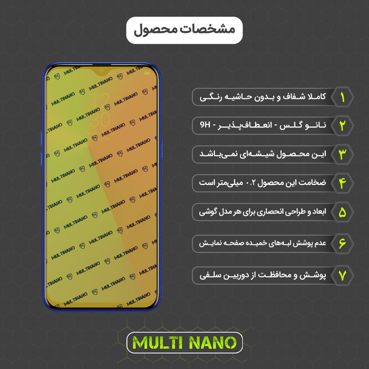محافظ صفحه نمایش مولتی نانو مدل X-SFM مناسب برای گوشی موبایل ریلمی 3i به همراه برچسب پوششی