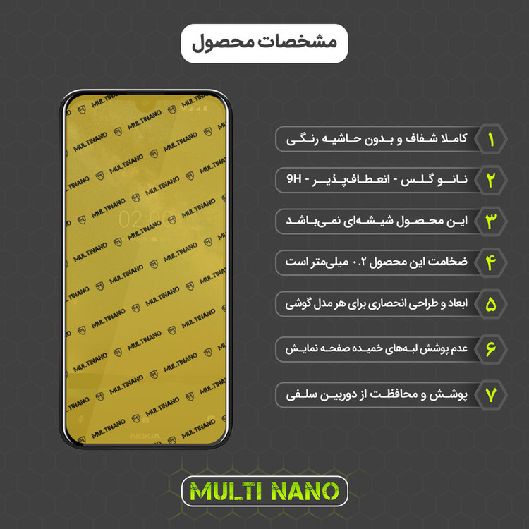 محافظ صفحه نمایش مولتی نانو مدل X-SFM مناسب برای گوشی موبایل نوکیا 2.2 به همراه برچسب پوششی