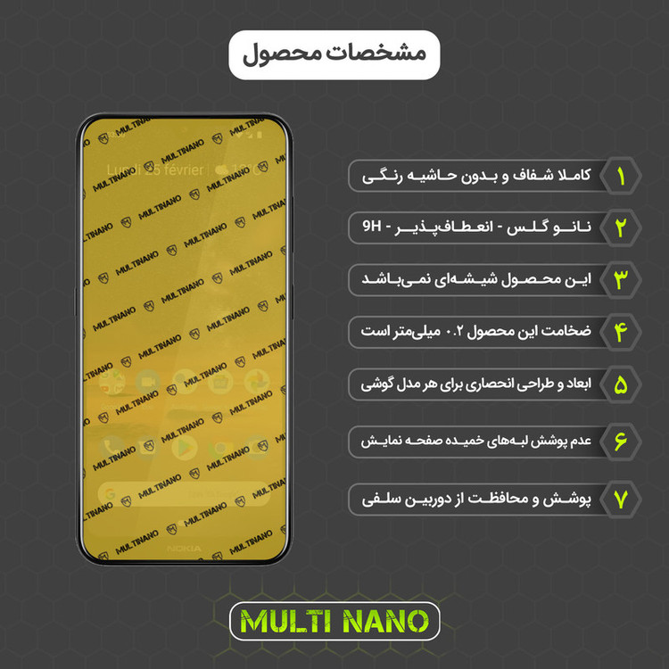 محافظ صفحه نمایش مولتی نانو مدل X-SFM مناسب برای گوشی موبایل نوکیا 3.2 به همراه برچسب پوششی