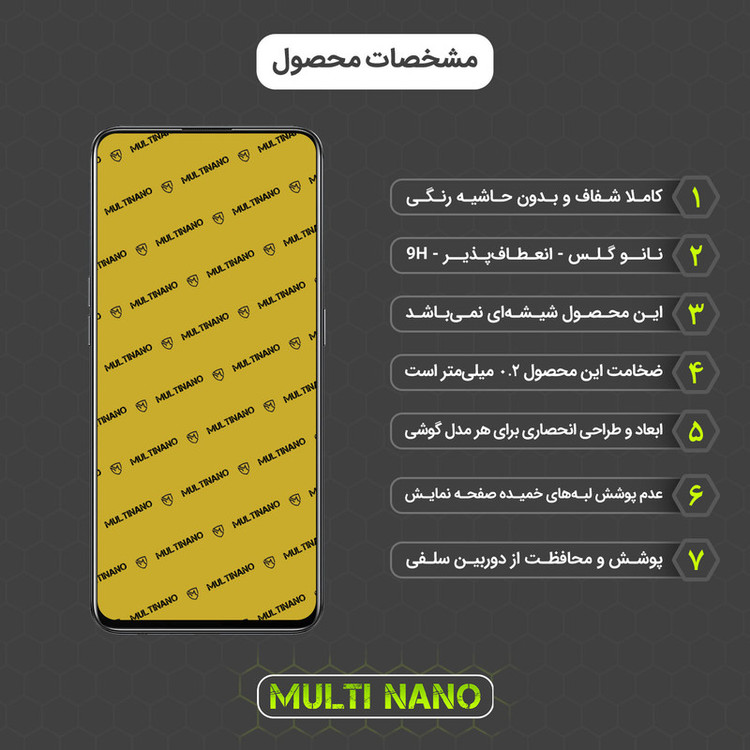 محافظ صفحه نمایش مولتی نانو مدل X-S2N مناسب برای گوشی موبایل اوپو F19 Pro بسته دو عددی
