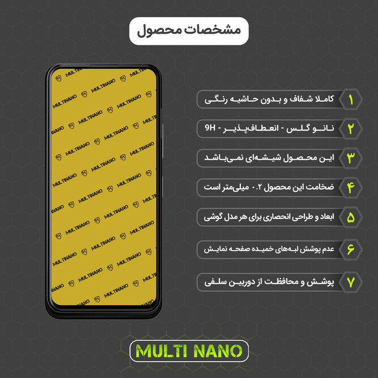 محافظ صفحه نمایش مولتی نانو مدل X-S2N مناسب برای گوشی موبایل نوکیا G60 بسته دو عددی