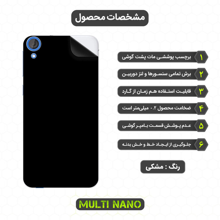 محافظ صفحه نمایش مولتی نانو مدل X-SFM مناسب برای گوشی موبایل اچ تی سی Desire 820 به همراه برچسب پوششی