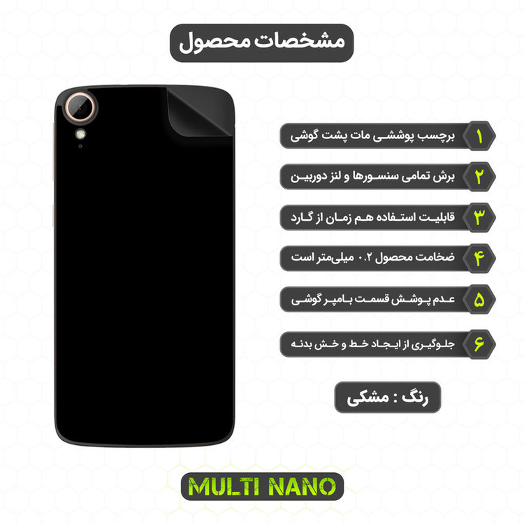 محافظ صفحه نمایش مولتی نانو مدل X-SFM مناسب برای گوشی موبایل اچ تی سی Desire 828 به همراه برچسب پوششی