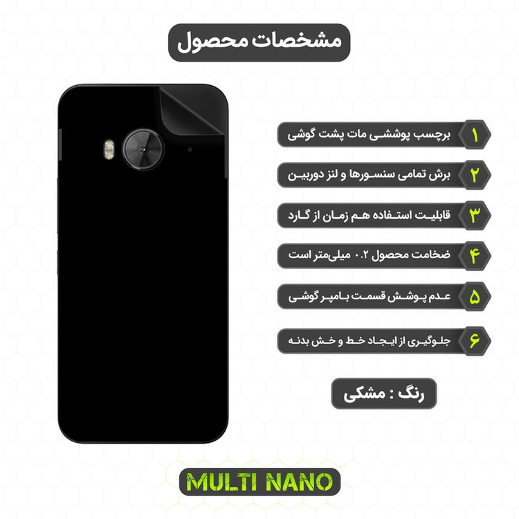 محافظ صفحه نمایش مولتی نانو مدل X-SFM مناسب برای گوشی موبایل اچ تی سی One ME به همراه برچسب پوششی