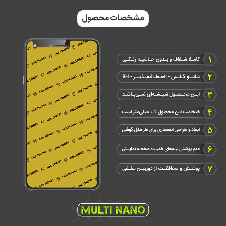 محافظ صفحه نمایش مولتی نانو مدل X-S1N مناسب برای گوشی موبایل هوآوی Y6 II Compact