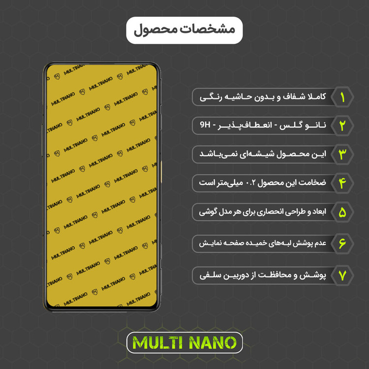 محافظ صفحه نمایش مولتی نانو مدل X-S1N مناسب برای گوشی موبایل شیائومی Poco F3 GT