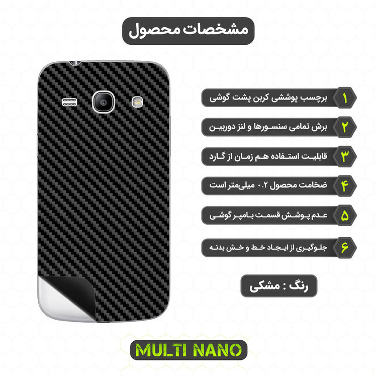 برچسب پوششی مولتی نانو مدل X-F1C مناسب برای گوشی موبایل سامسونگ Galaxy Core Plus