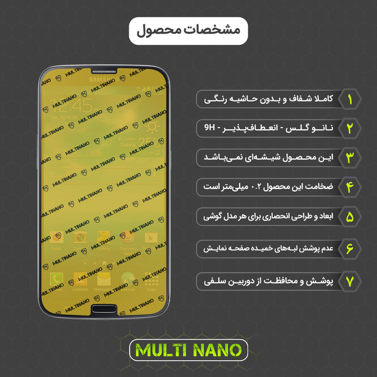 محافظ صفحه نمایش مولتی نانو مدل X-S2N مناسب برای گوشی موبایل سامسونگ Galaxy Mega 6.3 Inch بسته دو عددی