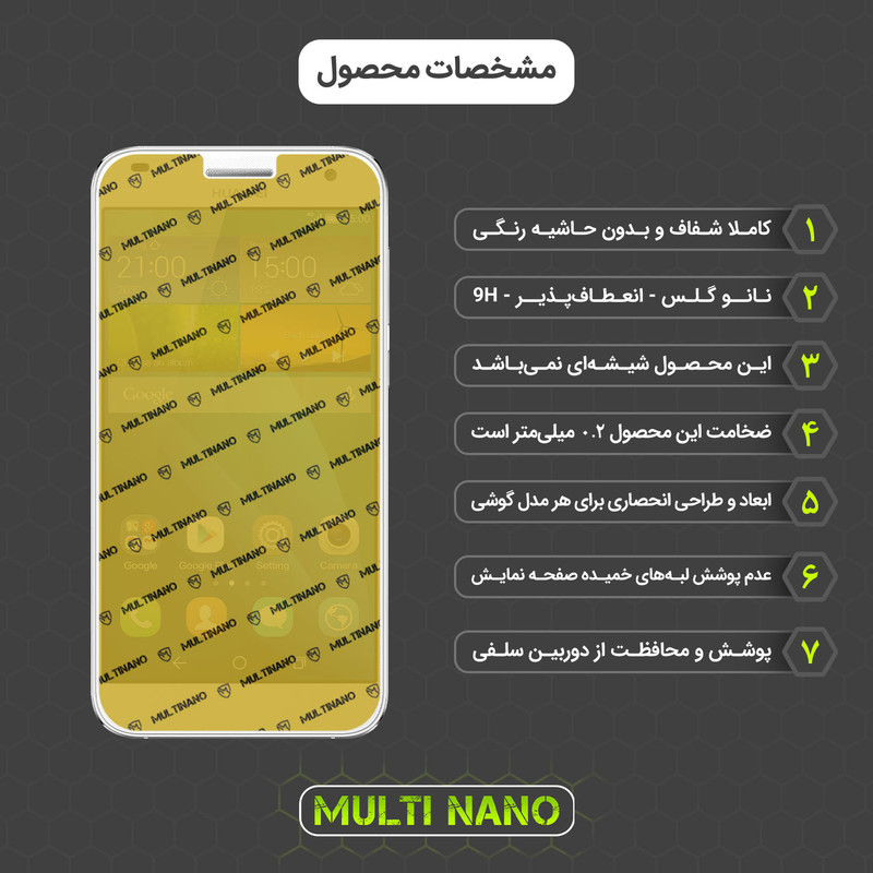 محافظ صفحه نمایش مولتی نانو مدل X-SFT مناسب برای گوشی موبایل هوآوی Ascend G7 به همراه محافظ پشت