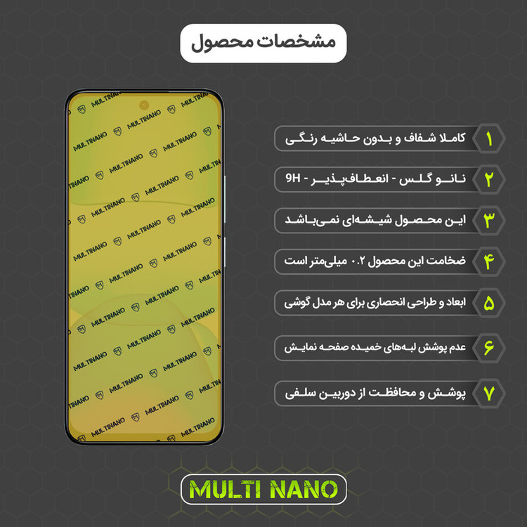 محافظ صفحه نمایش مولتی نانو مدل X-S2N مناسب برای گوشی موبایل شیائومی Poco M6 4G بسته دو عددی