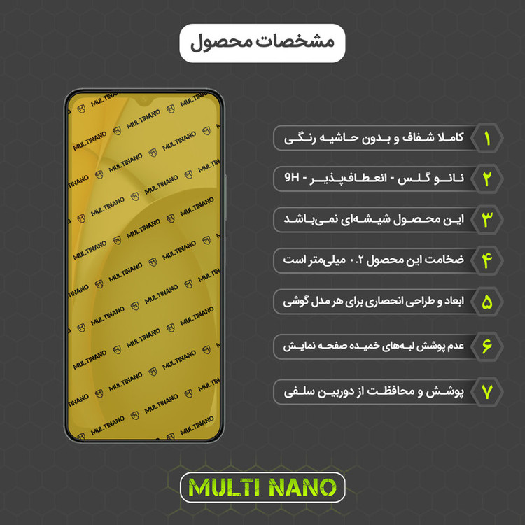 محافظ صفحه نمایش مولتی نانو مدل X-S3N مناسب برای گوشی موبایل شیائومی Redmi A3 بسته سه عددی