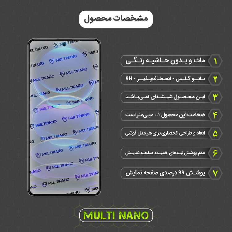 محافظ صفحه نمایش مات مولتی نانو مدل X-S1M مناسب برای گوشی موبایل شیائومی Redmi Note 12 Pro