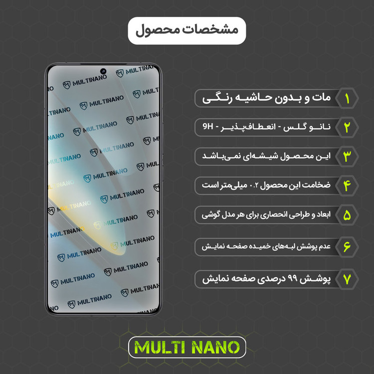 محافظ صفحه نمایش مات مولتی نانو مدل X-S2M مناسب برای گوشی موبایل شیائومی Poco F6 Pro بسته دو عددی