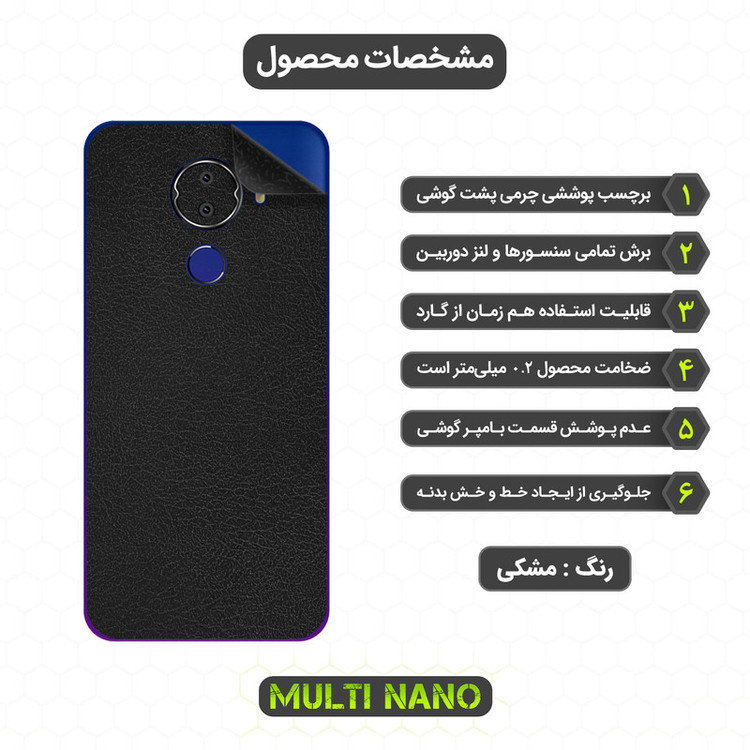 برچسب پوششی مولتی نانو مدل X-F1L مناسب برای گوشی موبایل جی ال ایکس M1