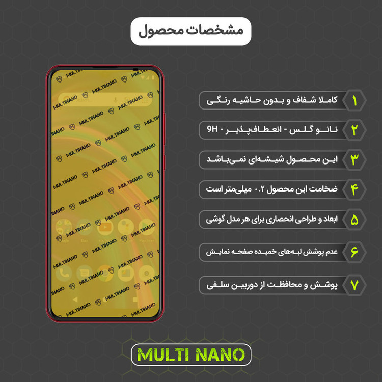 محافظ صفحه نمایش مولتی نانو مدل X-SFG مناسب برای گوشی موبایل بلو G50 Mega 2022 به همراه برچسب پوششی