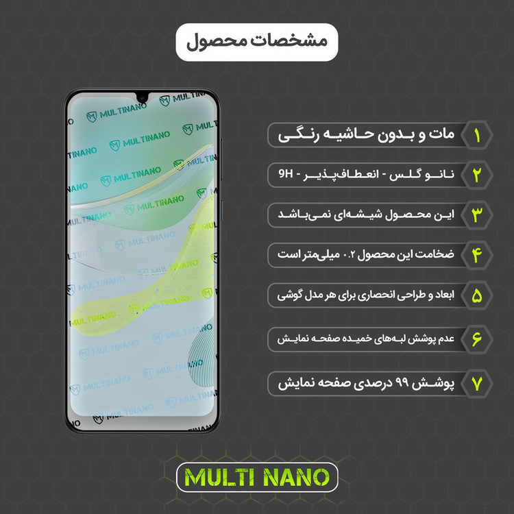 محافظ صفحه نمایش مات مولتی نانو مدل X-S1M مناسب برای گوشی موبایل موتورولا Moto E13