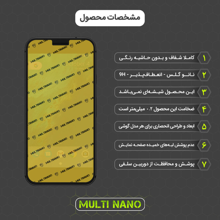 محافظ صفحه نمایش مولتی نانو مدل X-SFM مناسب برای گوشی موبایل گوگل Pixel به همراه برچسب پوششی