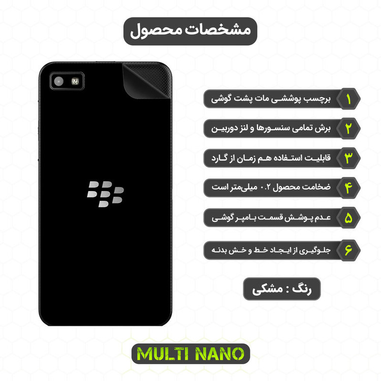 محافظ صفحه نمایش مولتی نانو مدل X-SFM مناسب برای گوشی موبایل بلک بری Z10 به همراه برچسب پوششی